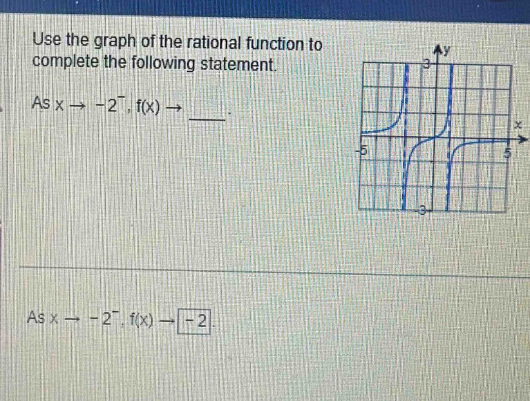 use the graph of the rational function to complete the following statement. as x→ - 2⁻, f(x)→____. as x→ - 2⁻, f(x)→ - 2