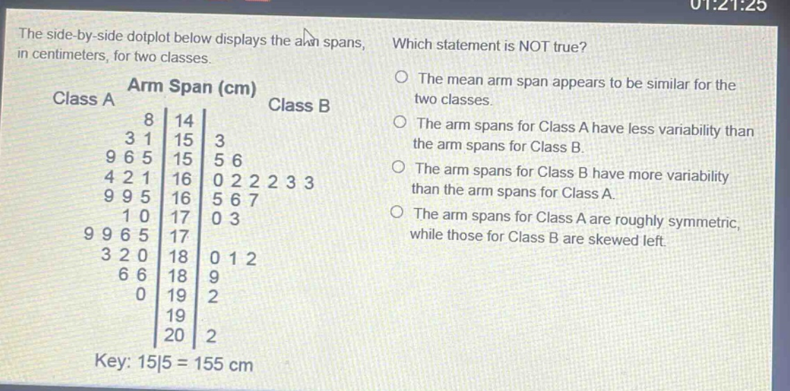 the side - by - side dotplot below displays the arm spans, in centimeters, for two classes. which statement is not true? class a arm span (cm) class b 8 14 3 1 15 3 9 6 5 15 5 6 4 2 1 16 0 2 2 2 3 3 9 9 5 16 5 6 7 1 0 17 0 3 9 9 6 5 17 3 2 0 18 0 1 2 6 6 18 9 0 19 2 19 20 2 key: 15|5 = 155 cm the mean arm span appears to be similar for the two classes. the arm spans for class a have less variability than the arm spans for class b. the arm spans for class b have more variability than the arm spans for class a. the arm spans for class a are roughly symmetric, while those for class b are skewed left.