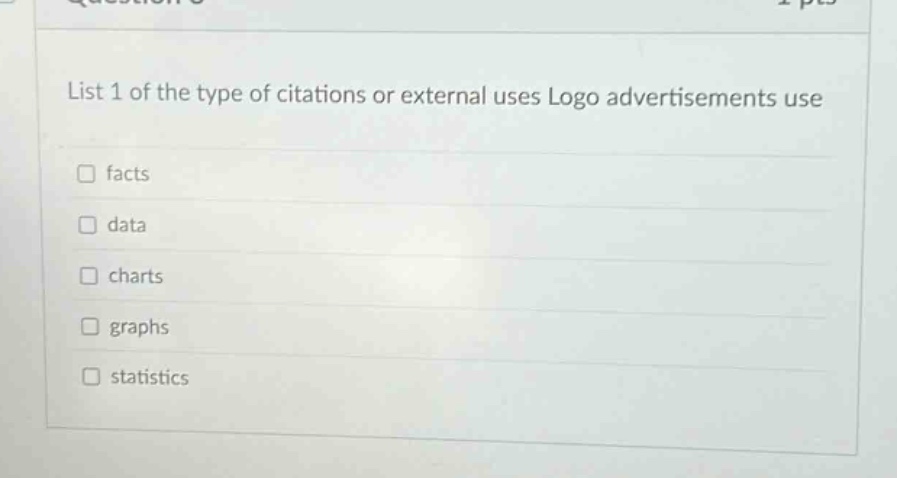 list 1 of the type of citations or external uses logo advertisements use\nfacts\ndata\ncharts\ngraphs\nstatistics