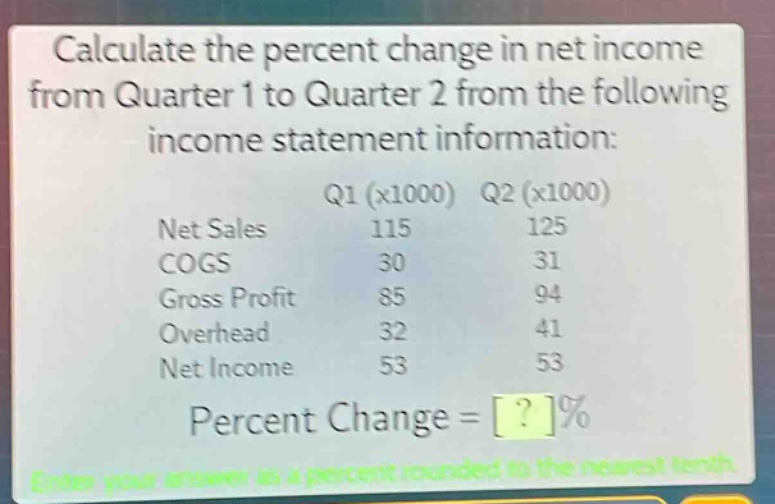 calculate the percent change in net income from quarter 1 to quarter 2 from the following income statement information: q1 (x1000) q2 (x1000) net sales 115 125 cogs 30 31 gross profit 85 94 overhead 32 41 net income 53 53 percent change = ?% enter your answer as a percent rounded to the nearest tenth.