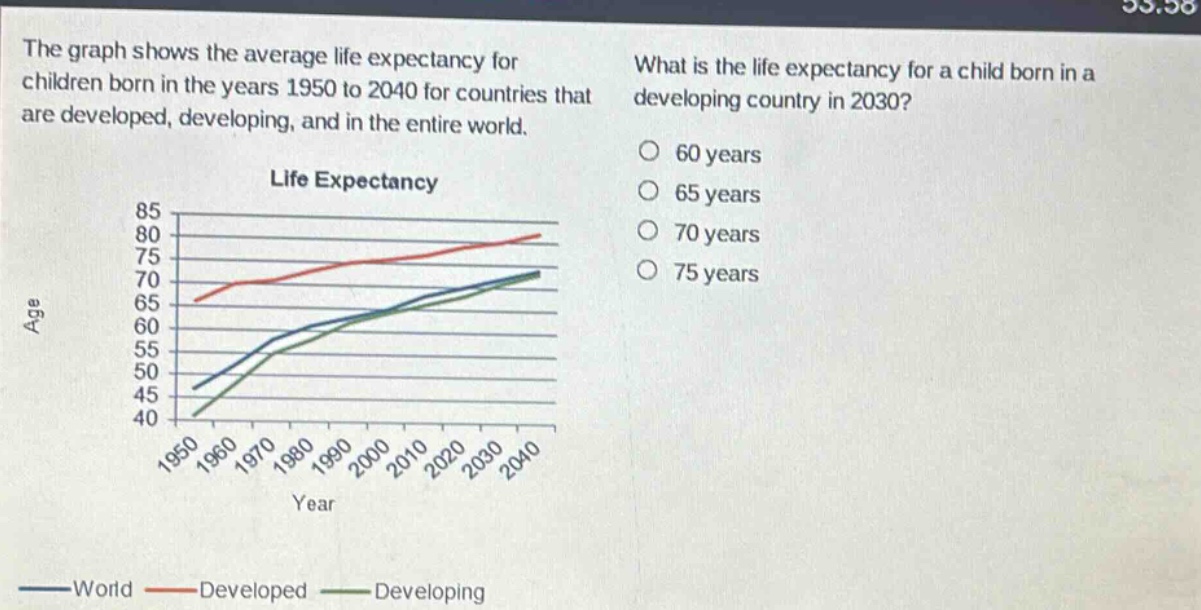 the graph shows the average life expectancy for children born in the years 1950 to 2040 for countries that are developed, developing, and in the entire world. what is the life expectancy for a child born in a developing country in 2030? 60 years 65 years 70 years 75 years life expectancy 85 80 75 70 65 60 55 50 45 40 1950 1960 1970 1980 1990 2000 2010 2020 2030 2040 year world developed developing