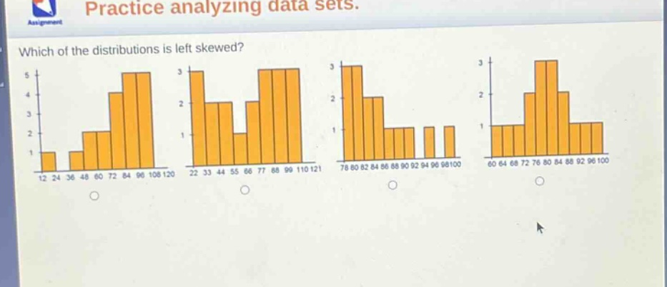 practice analyzing data sets. which of the distributions is left skewed?