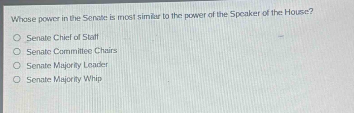 whose power in the senate is most similar to the power of the speaker of the house?\no senate chief of staff\no senate committee chairs\no senate majority leader\no senate majority whip
