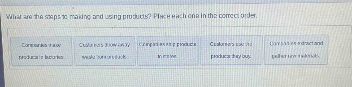 what are the steps to making and using products? place each one in the correct order. companies make products in factories. customers throw away waste from products. companies ship products to stores. customers use the products they buy. companies extract and gather raw materials.