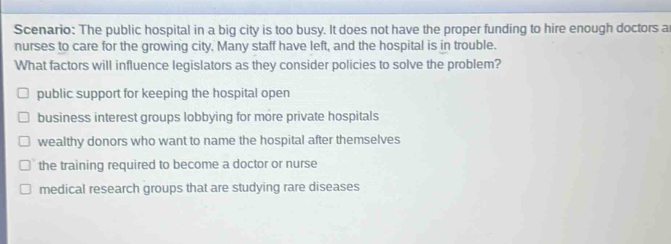 scenario: the public hospital in a big city is too busy. it does not have the proper funding to hire enough doctors and nurses to care for the growing city. many staff have left, and the hospital is in trouble. what factors will influence legislators as they consider policies to solve the problem? public support for keeping the hospital open business interest groups lobbying for more private hospitals wealthy donors who want to name the hospital after themselves the training required to become a doctor or nurse medical research groups that are studying rare diseases