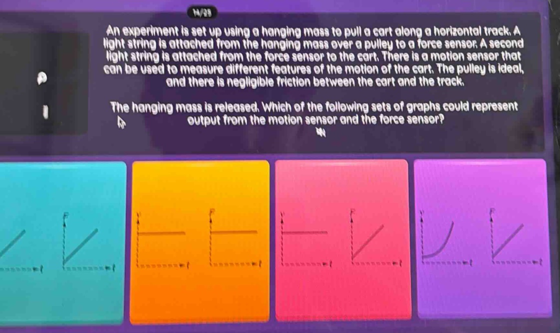 an experiment is set up using a hanging mass to pull a cart along a horizontal track. a light string is attached from the hanging mass over a pulley to a force sensor. a second light string is attached from the force sensor to the cart. there is a motion sensor that can be used to measure different features of the motion of the cart. the pulley is ideal, and there is negligible friction between the cart and the track. the hanging mass is released. which of the following sets of graphs could represent output from the motion sensor and the force sensor?