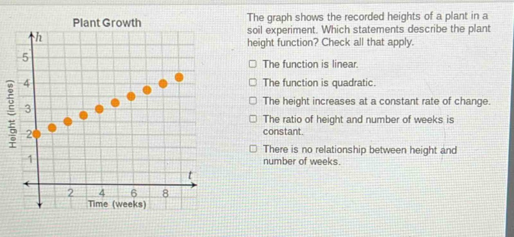 the graph shows the recorded heights of a plant in a soil experiment. which statements describe the plant height function? check all that apply. the function is linear. the function is quadratic. the height increases at a constant rate of change. the ratio of height and number of weeks is constant. there is no relationship between height and number of weeks.