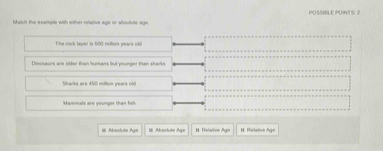 match the example with either relative age or absolute age. the rock layer is 500 million years old. dinosaurs are older than humans but younger than sharks. sharks are 450 million years old. mammals are younger than fish. # absolute age # absolute age # relative age # relative age