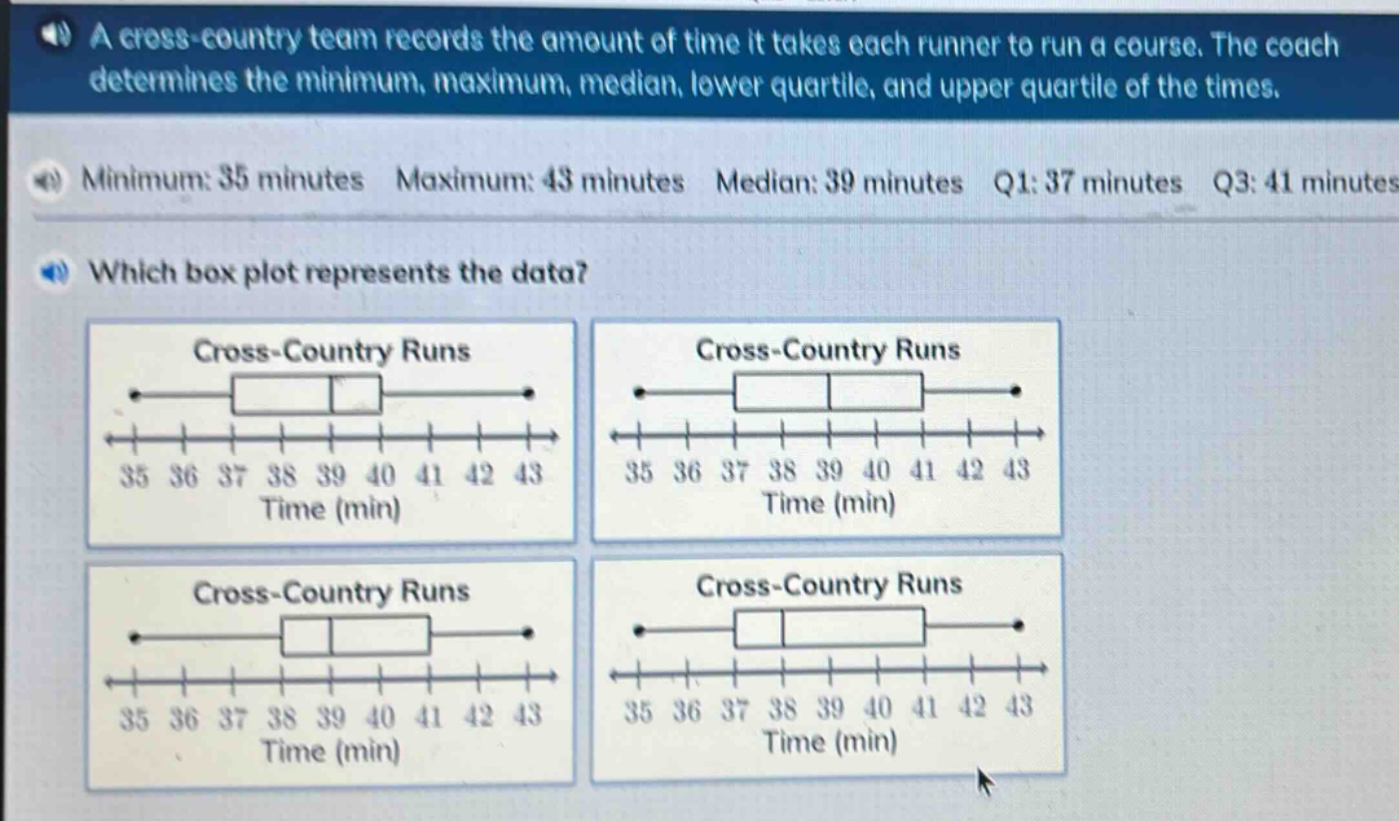 a cross - country team records the amount of time it takes each runner to run a course. the coach determines the minimum, maximum, median, lower quartile, and upper quartile of the times. minimum: 35 minutes maximum: 43 minutes median: 39 minutes q1: 37 minutes q3: 41 minutes which box plot represents the data?