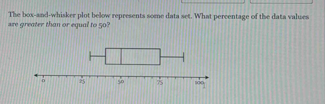 the box - and - whisker plot below represents some data set. what percentage of the data values are greater than or equal to 50?