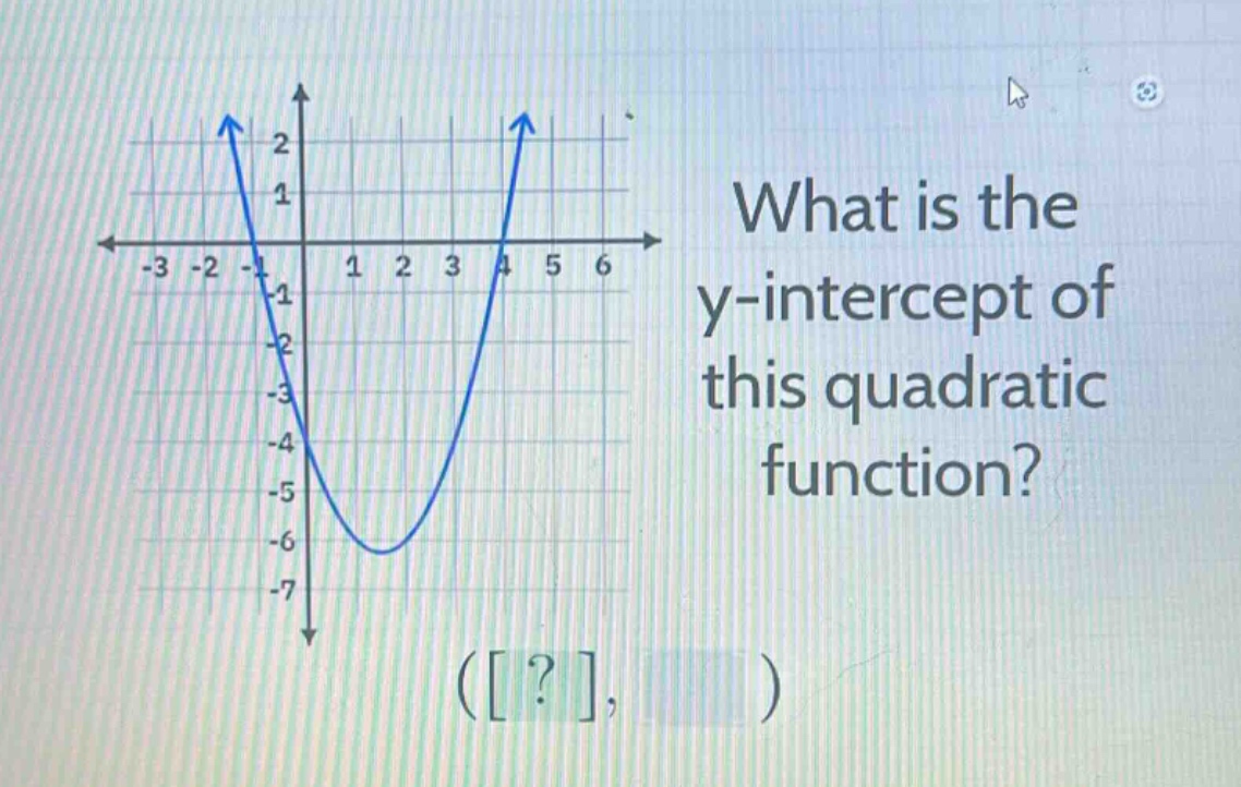 what is the y - intercept of this quadratic function? (?, )