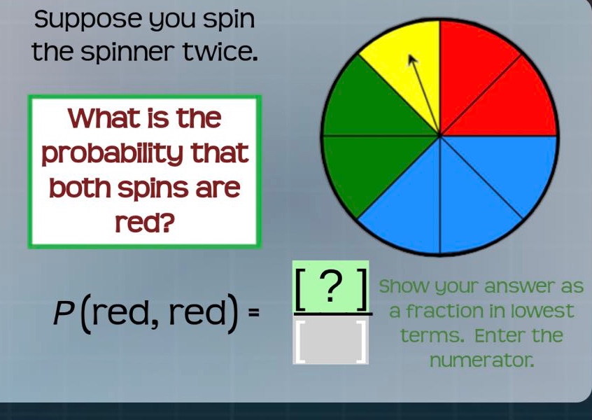 suppose you spin the spinner twice. what is the probability that both spins are red? p(red, red) = ? show your answer as a fraction in lowest terms. enter the numerator.