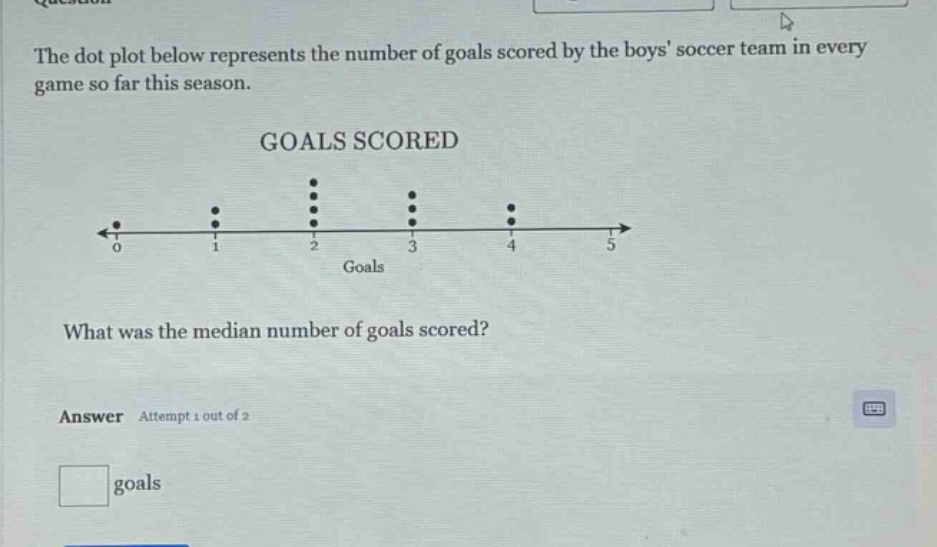 the dot plot below represents the number of goals scored by the boys soccer team in every game so far this season. goals scored what was the median number of goals scored? answer attempt 1 out of 2 goals