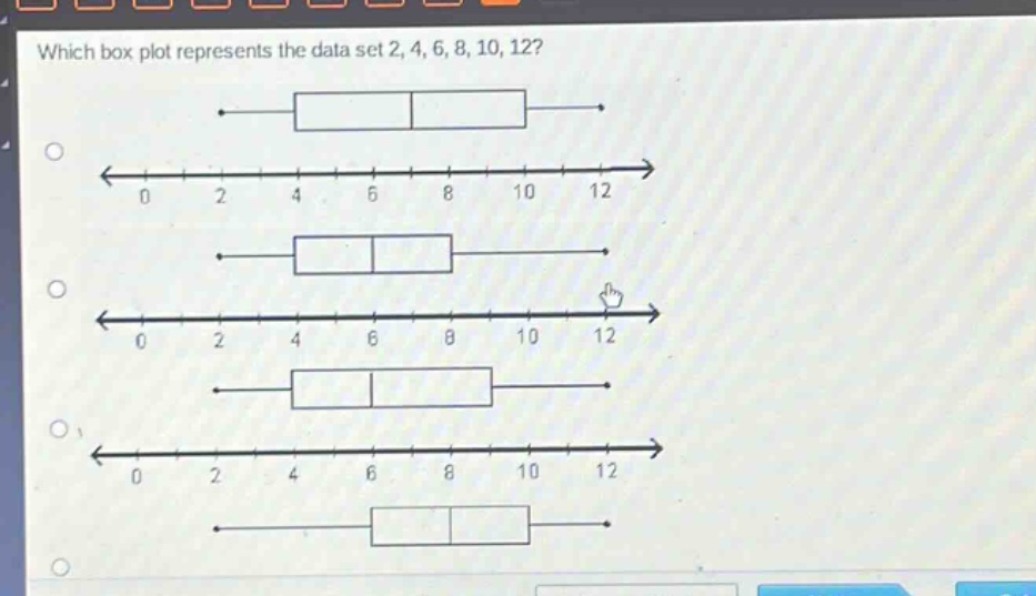 which box plot represents the data set 2, 4, 6, 8, 10, 12?