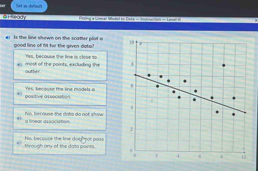 is the line shown on the scatter plot a good line of fit for the given data? yes, because the line is close to most of the points, excluding the outlier. yes, because the line models a positive association. no, because the data do not show a linear association. no, because the line does not pass through any of the data points.