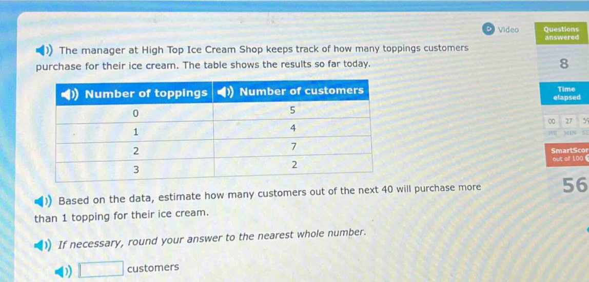 the manager at high top ice cream shop keeps track of how many toppings customers purchase for their ice cream. the table shows the results so far today. number of toppings number of customers 0 5 1 4 2 7 3 2 based on the data, estimate how many customers out of the next 40 will purchase more than 1 topping for their ice cream. if necessary, round your answer to the nearest whole number. customers
