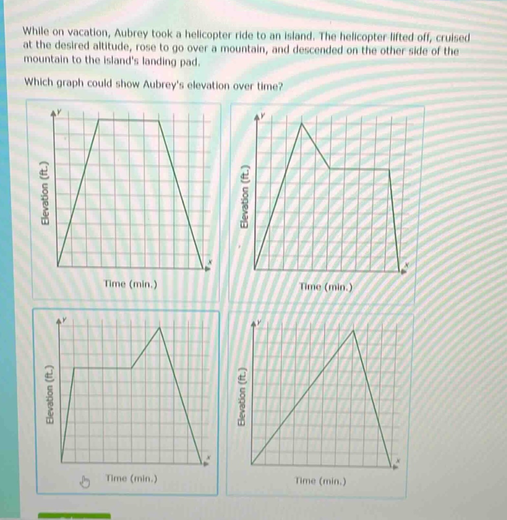while on vacation, aubrey took a helicopter ride to an island. the helicopter lifted off, cruised at the desired altitude, rose to go over a mountain, and descended on the other side of the mountain to the islands landing pad. which graph could show aubreys elevation over time?