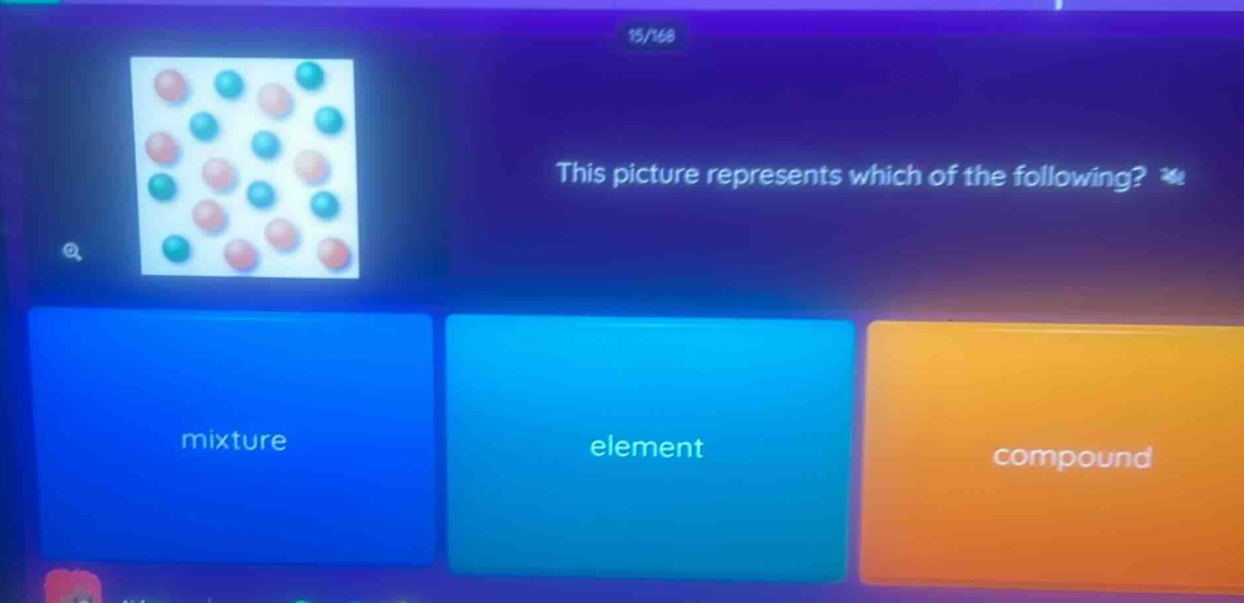 this picture represents which of the following? mixture element compound