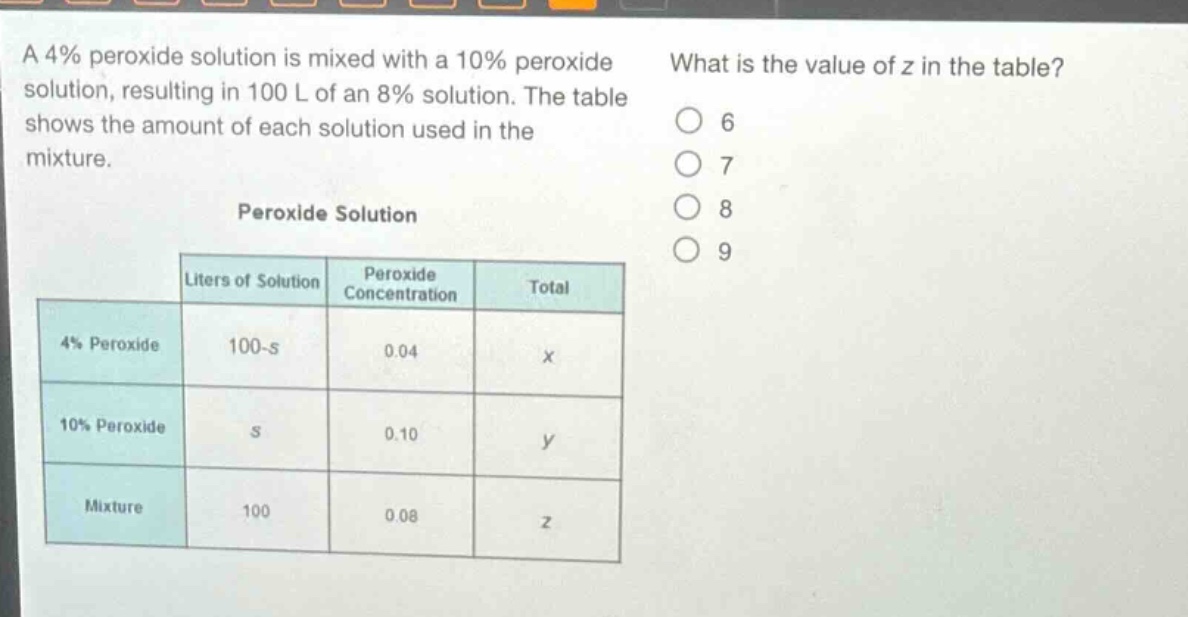 a 4% peroxide solution is mixed with a 10% peroxide solution, resulting in 100 l of an 8% solution. the table shows the amount of each solution used in the mixture. what is the value of z in the table? 6 7 8 9 peroxide solution liters of solution peroxide concentration total 4% peroxide 100 - s 0.04 x 10% peroxide s 0.10 y mixture 100 0.08 z