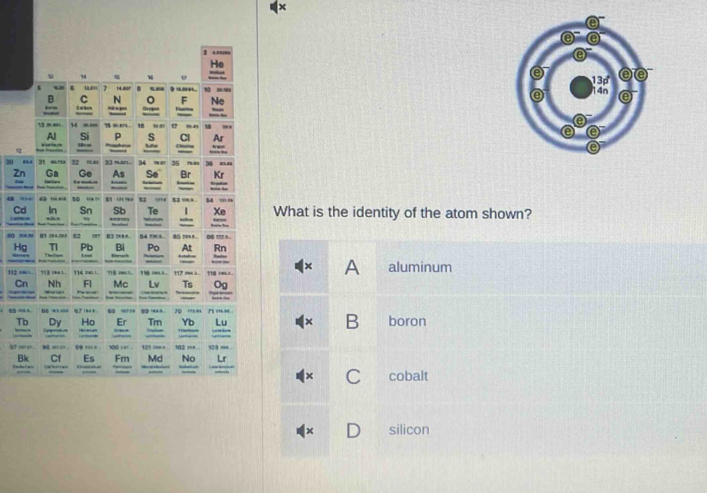 what is the identity of the atom shown? a aluminum b boron c cobalt d silicon