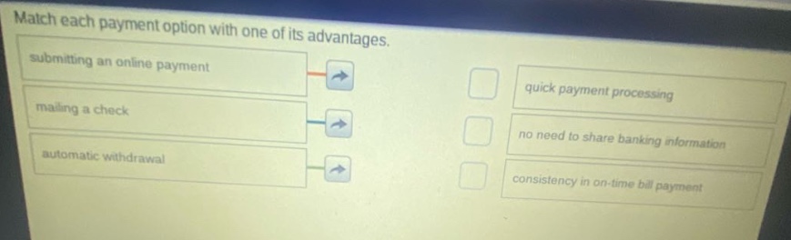 match each payment option with one of its advantages. submitting an online payment mailing a check automatic withdrawal quick payment processing no need to share banking information consistency in on - time bill payment