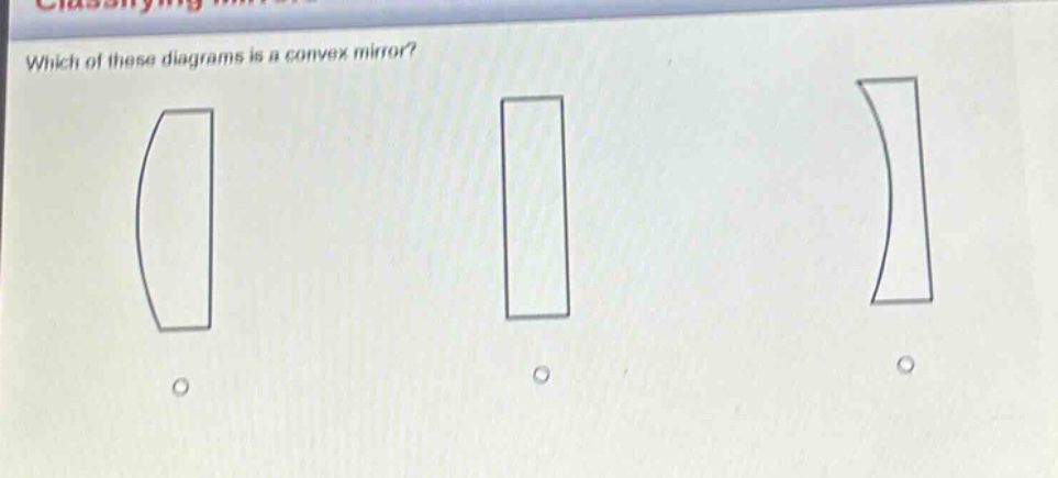 which of these diagrams is a convex mirror?