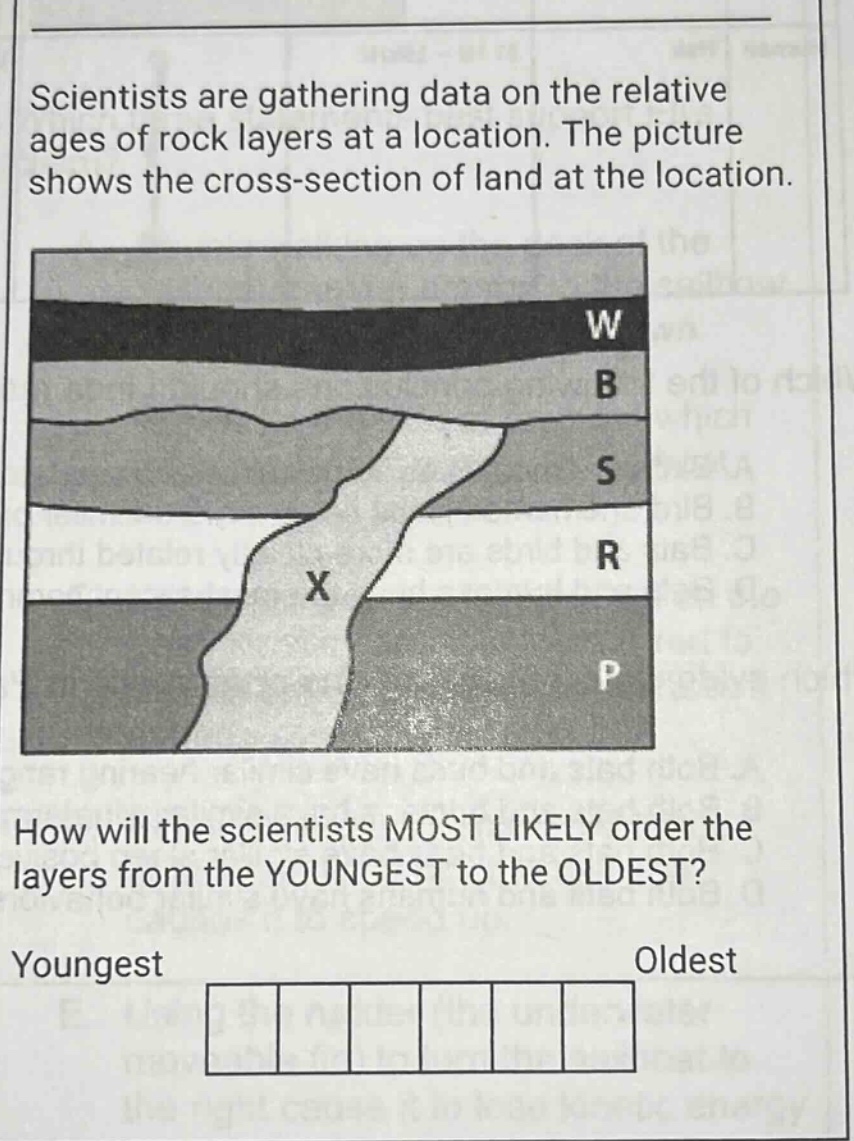 scientists are gathering data on the relative ages of rock layers at a location. the picture shows the cross - section of land at the location. how will the scientists most likely order the layers from the youngest to the oldest? youngest oldest