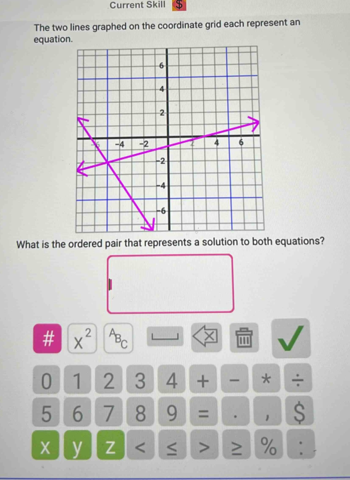 the two lines graphed on the coordinate grid each represent an equation. what is the ordered pair that represents a solution to both equations?