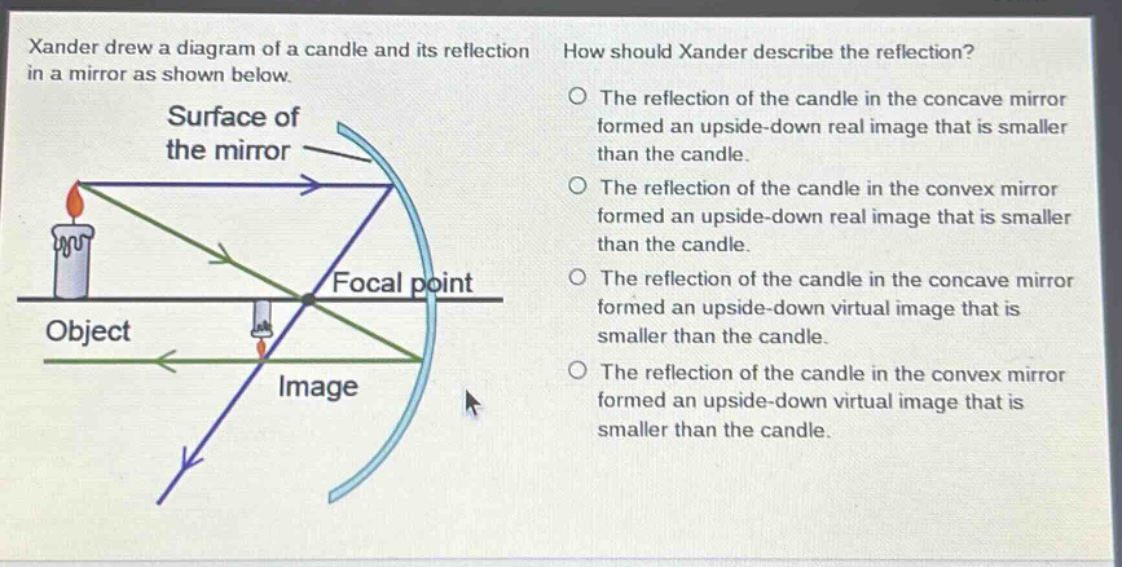 xander drew a diagram of a candle and its reflection in a mirror as shown below. how should xander describe the reflection? the reflection of the candle in the concave mirror formed an upside - down real image that is smaller than the candle. the reflection of the candle in the convex mirror formed an upside - down real image that is smaller than the candle. the reflection of the candle in the concave mirror formed an upside - down virtual image that is smaller than the candle. the reflection of the candle in the convex mirror formed an upside - down virtual image that is smaller than the candle. surface of the mirror focal point object image