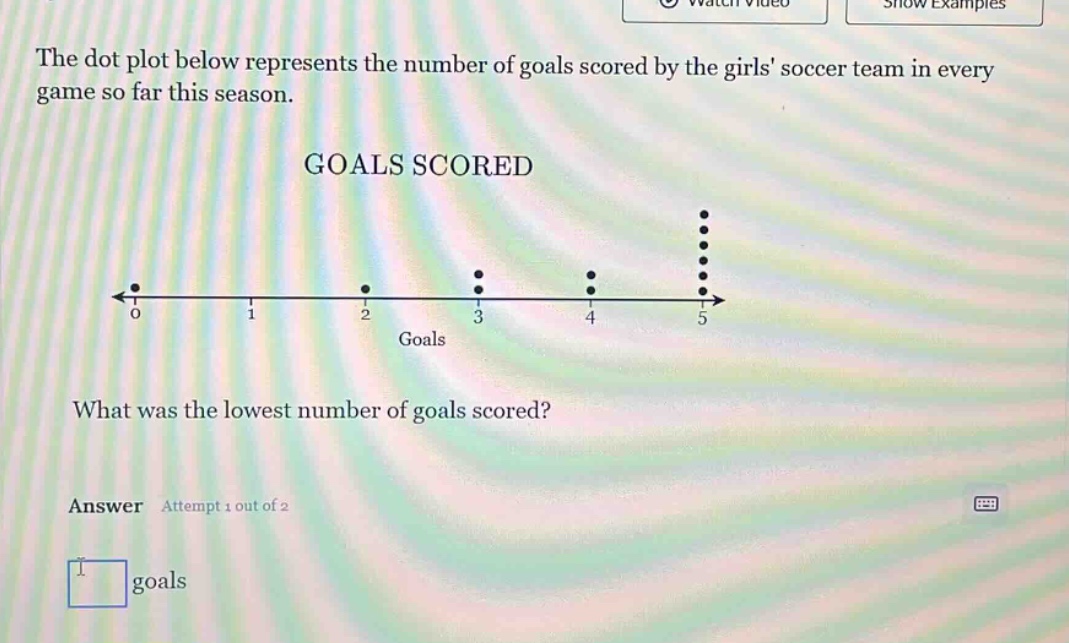 the dot plot below represents the number of goals scored by the girls soccer team in every game so far this season. goals scored what was the lowest number of goals scored? answer attempt 1 out of 2 goals