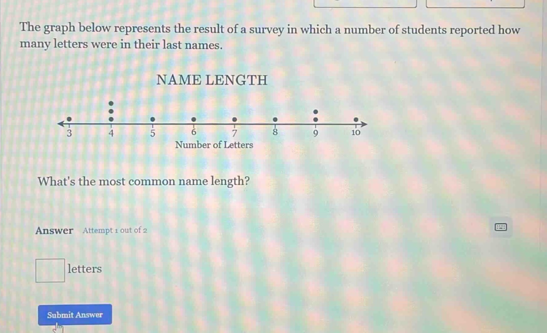 the graph below represents the result of a survey in which a number of students reported how many letters were in their last names. name length whats the most common name length? answer attempt 1 out of 2 letters