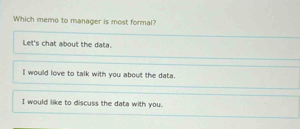 which memo to manager is most formal? lets chat about the data. i would love to talk with you about the data. i would like to discuss the data with you.