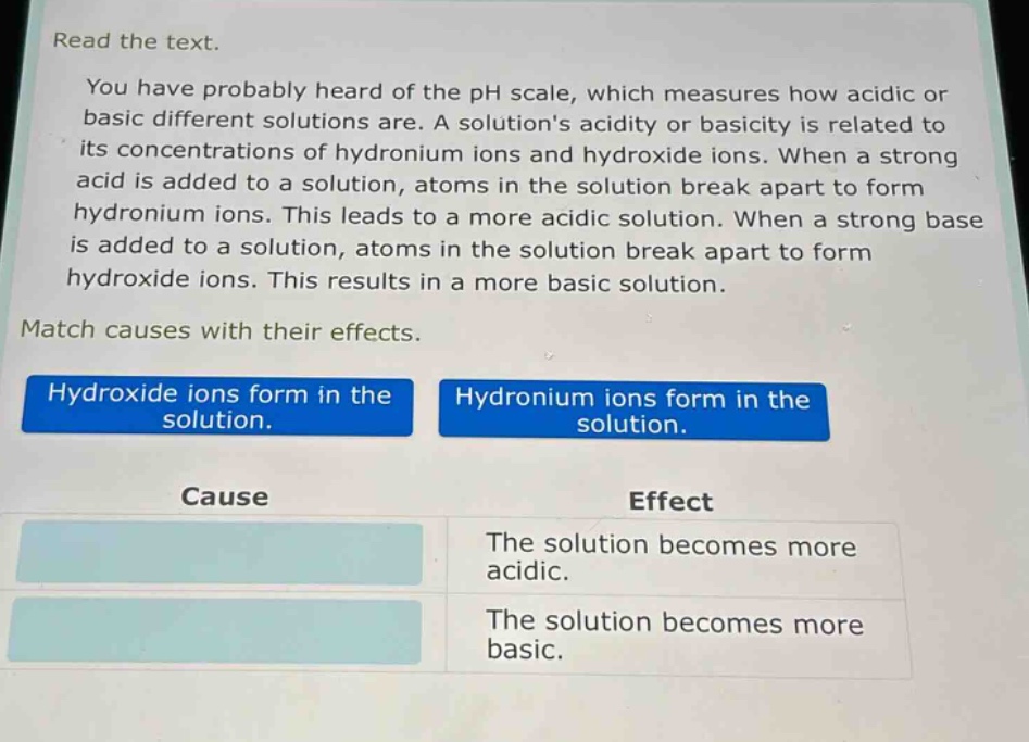 read the text. you have probably heard of the ph scale, which measures how acidic or basic different solutions are. a solutions acidity or basicity is related to its concentrations of hydronium ions and hydroxide ions. when a strong acid is added to a solution, atoms in the solution break apart to form hydronium ions. this leads to a more acidic solution. when a strong base is added to a solution, atoms in the solution break apart to form hydroxide ions. this results in a more basic solution. match causes with their effects. hydroxide ions form in the solution. hydronium ions form in the solution. cause effect the solution becomes more acidic. the solution becomes more basic.