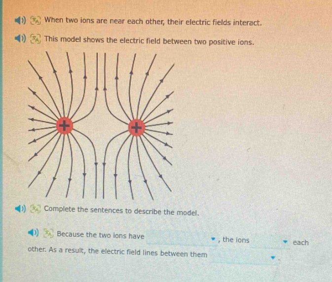 when two ions are near each other, their electric fields interact. this model shows the electric field between two positive ions. complete the sentences to describe the model. because the two ions have, the ions each other. as a result, the electric field lines between them
