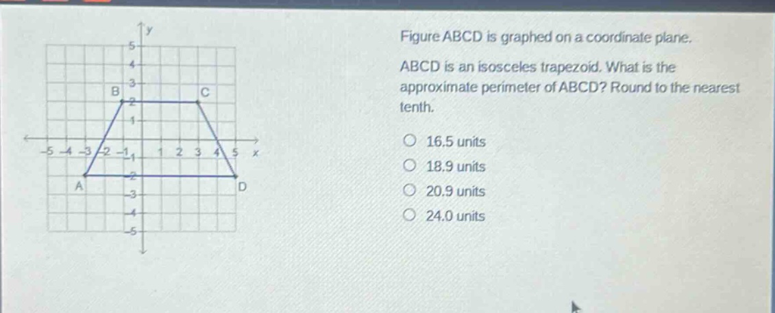 figure abcd is graphed on a coordinate plane. abcd is an isosceles trapezoid. what is the approximate perimeter of abcd? round to the nearest tenth. 16.5 units 18.9 units 20.9 units 24.0 units