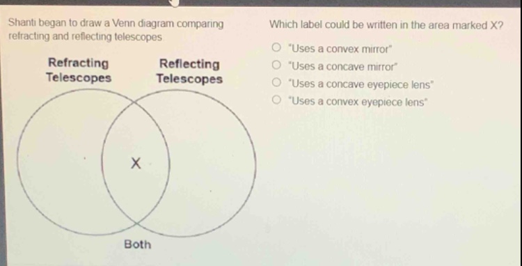shanti began to draw a venn diagram comparing refracting and reflecting telescopes. which label could be written in the area marked x? \uses a convex mirror\ \uses a concave mirror\ \uses a concave eyepiece lens\ \uses a convex eyepiece lens\