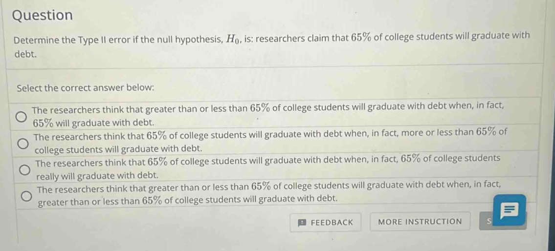 question determine the type ii error if the null hypothesis, h0, is: researchers claim that 65% of college students will graduate with debt. select the correct answer below: the researchers think that greater than or less than 65% of college students will graduate with debt when, in fact, 65% will graduate with debt. the researchers think that 65% of college students will graduate with debt when, in fact, more or less than 65% of college students will graduate with debt. the researchers think that 65% of college students will graduate with debt when, in fact, 65% of college students really will graduate with debt. the researchers think that greater than or less than 65% of college students will graduate with debt when, in fact, greater than or less than 65% of college students will graduate with debt. feedback more instruction