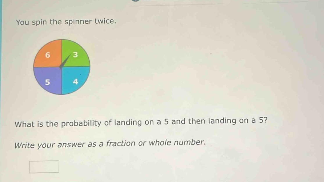 you spin the spinner twice. what is the probability of landing on a 5 and then landing on a 5? write your answer as a fraction or whole number.