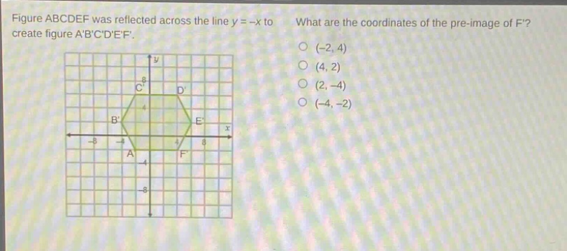 figure abcdef was reflected across the line y = -x to create figure abcdef. what are the coordinates of the pre - image of f? (-2, 4) (4, 2) (2, -4) (-4, -2)
