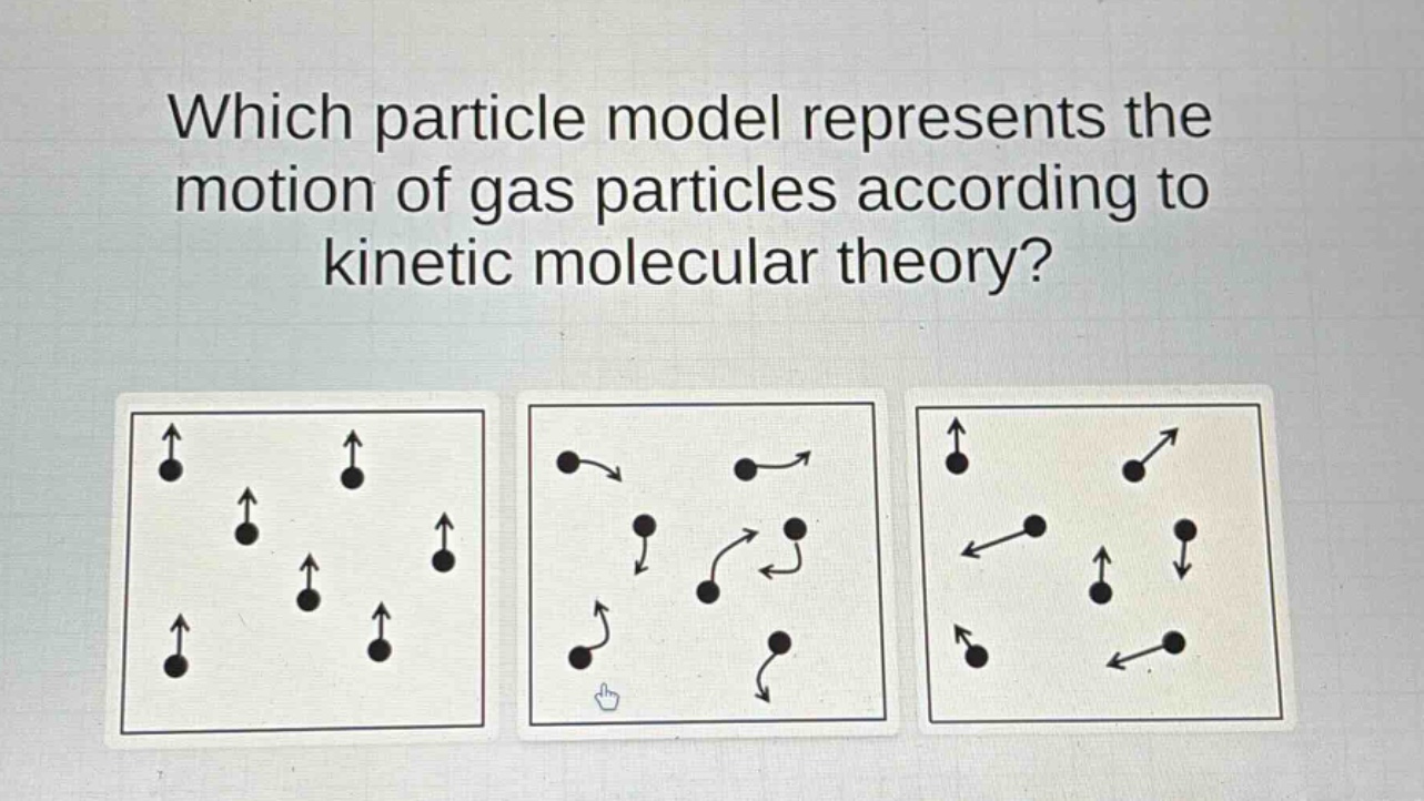 which particle model represents the motion of gas particles according to kinetic molecular theory?