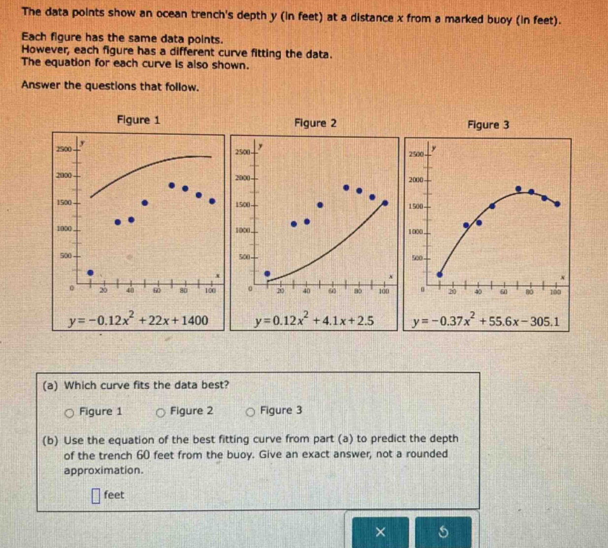 the data points show an ocean trenchs depth y (in feet) at a distance x from a marked buoy (in feet). each figure has the same data points. however, each figure has a different curve fitting the data. the equation for each curve is also shown. answer the questions that follow. figure 1 figure 2 figure 3 (a) which curve fits the data best? figure 1 figure 2 figure 3 (b) use the equation of the best fitting curve from part (a) to predict the depth of the trench 60 feet from the buoy. give an exact answer, not a rounded approximation. feet