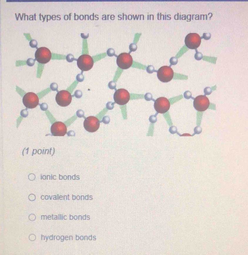 what types of bonds are shown in this diagram? (1 point) ionic bonds covalent bonds metallic bonds hydrogen bonds