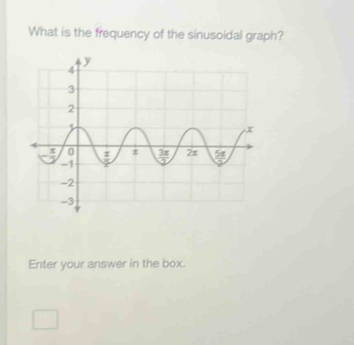 what is the frequency of the sinusoidal graph? enter your answer in the box.