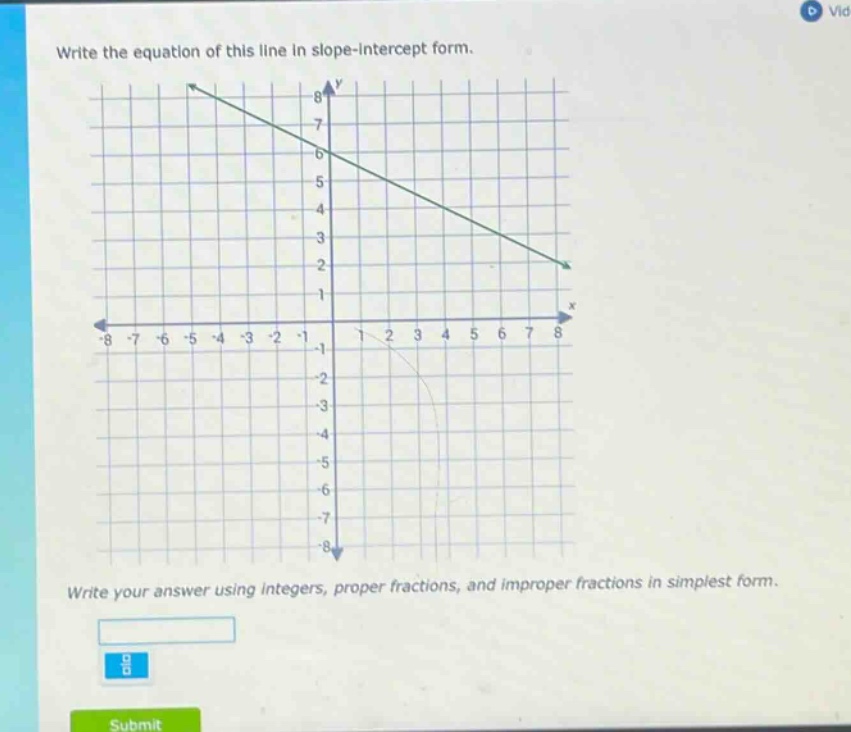 write the equation of this line in slope - intercept form.\nwrite your answer using integers, proper fractions, and improper fractions in simplest form.