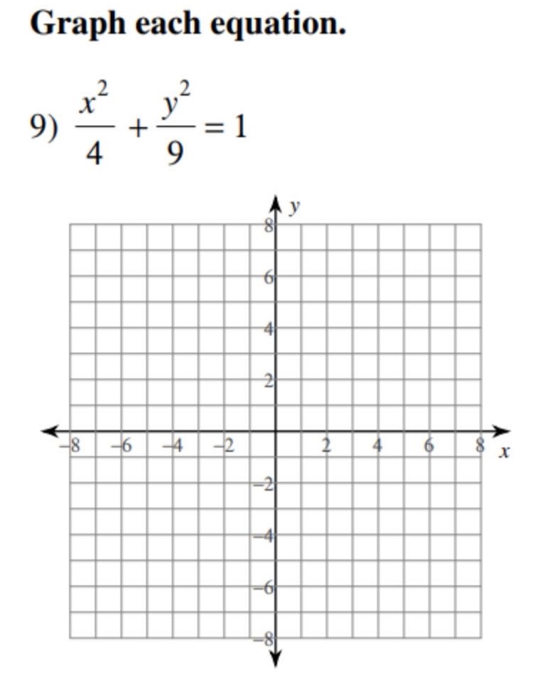 graph each equation.\n9) $\frac{x^{2}}{4}+\frac{y^{2}}{9}=1$