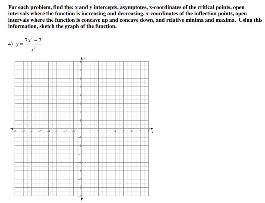 for each problem, find the: x and y intercepts, asymptotes, x - coordinates of the critical points, open intervals where the function is increasing and decreasing, x - coordinates of the inflection points, open intervals where the function is concave up and concave down, and relative minima and maxima. using this information, sketch the graph of the function.\n4) $y = \\frac{7x^{2}-7}{x^{3}}$