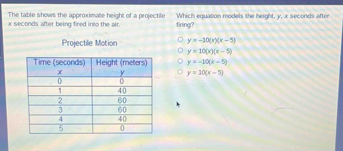 the table shows the approximate height of a projectile x seconds after being fired into the air. which equation models the height, y, x seconds after firing? projectile motion time (seconds) height (meters) x y 0 0 1 40 2 60 3 60 4 40 5 0 y = -10(x)(x - 5) y = 10(x)(x - 5) y = -10(x - 5) y = 10(x - 5)