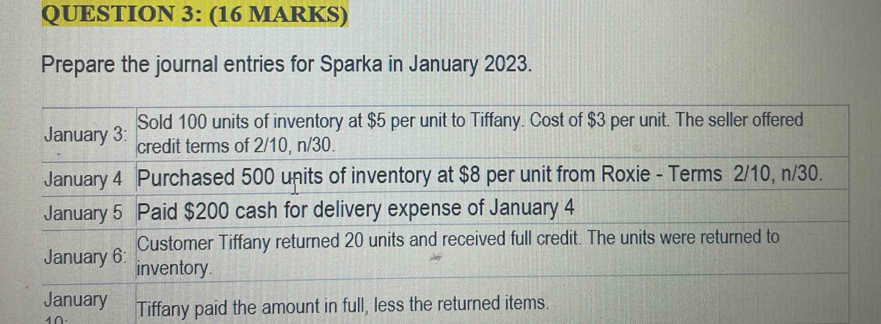 question 3: (16 marks)\nprepare the journal entries for sparka in january 2023.\njanuary 3: sold 100 units of inventory at $5 per unit to tiffany. cost of $3 per unit. the seller offered credit terms of 2/10, n/30.\njanuary 4: purchased 500 units of inventory at $8 per unit from roxie - terms 2/10, n/30.\njanuary 5: paid $200 cash for delivery expense of january 4\njanuary 6: customer tiffany returned 20 units and received full credit. the units were returned to inventory.\njanuary 10: tiffany paid the amount in full, less the returned items.