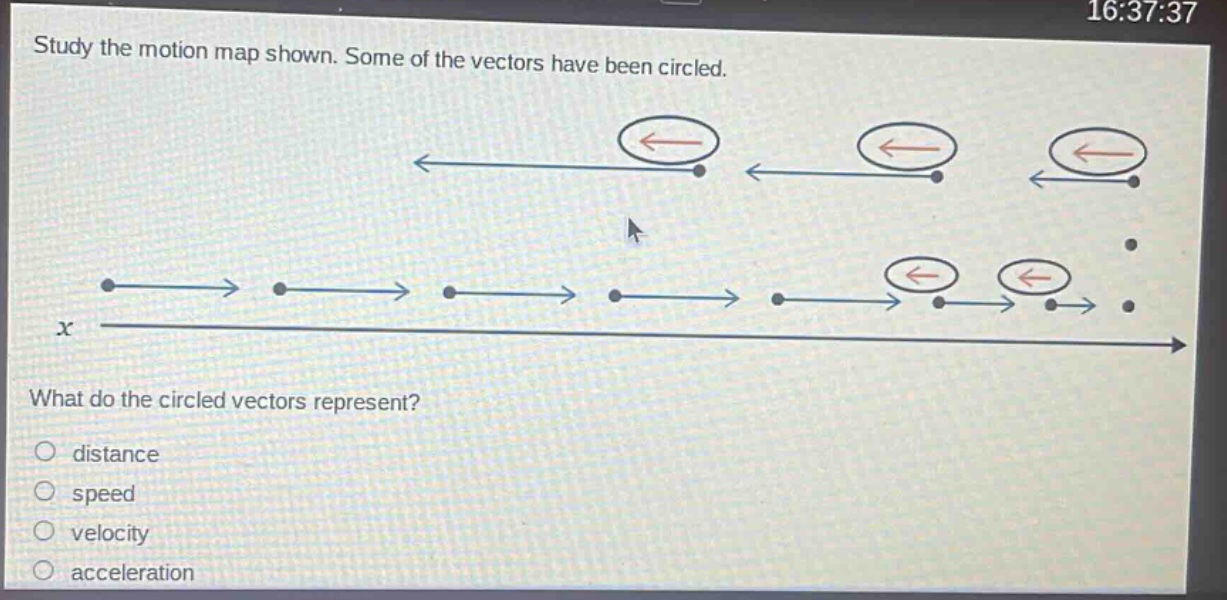 study the motion map shown. some of the vectors have been circled. what do the circled vectors represent?\no distance\no speed\no velocity\no acceleration