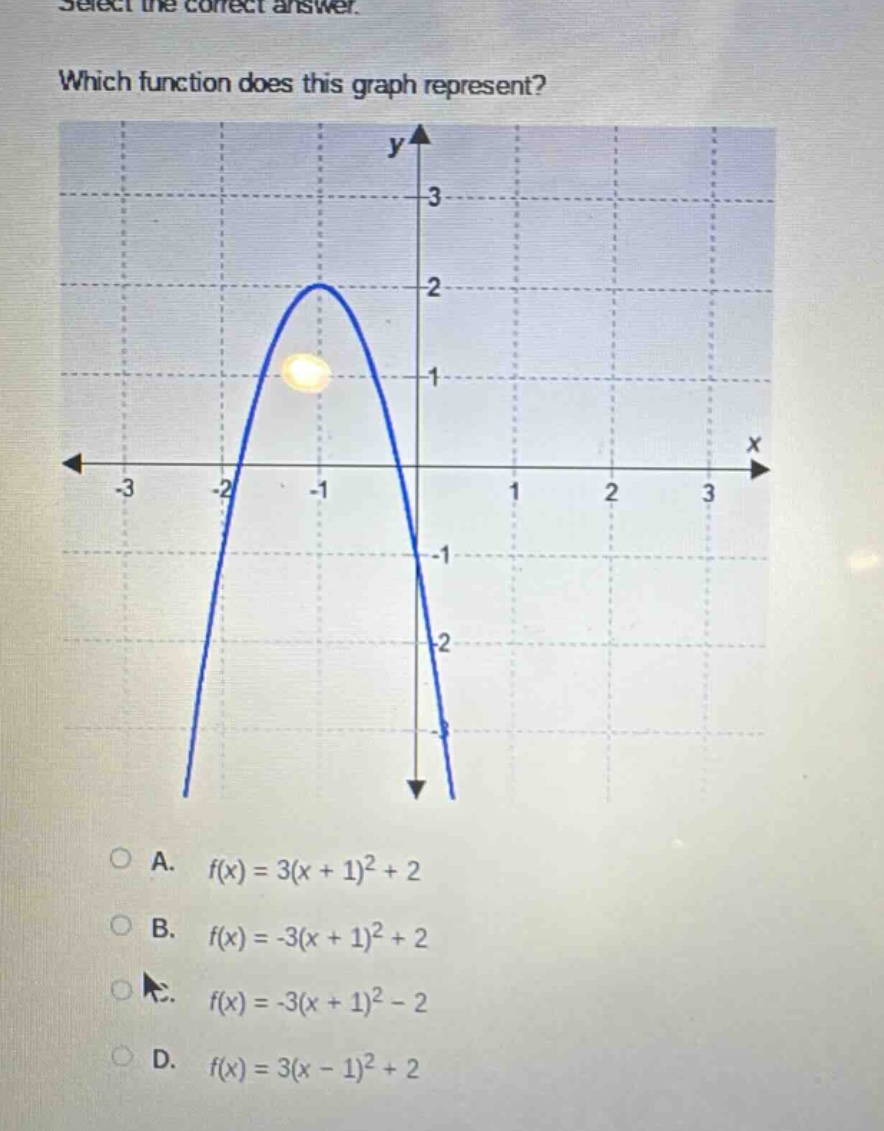 select the correct answer. which function does this graph represent? a. $f(x)=3(x + 1)^2+2$ b. $f(x)=-3(x + 1)^2+2$ c. $f(x)=-3(x + 1)^2-2$ d. $f(x)=3(x - 1)^2+2$